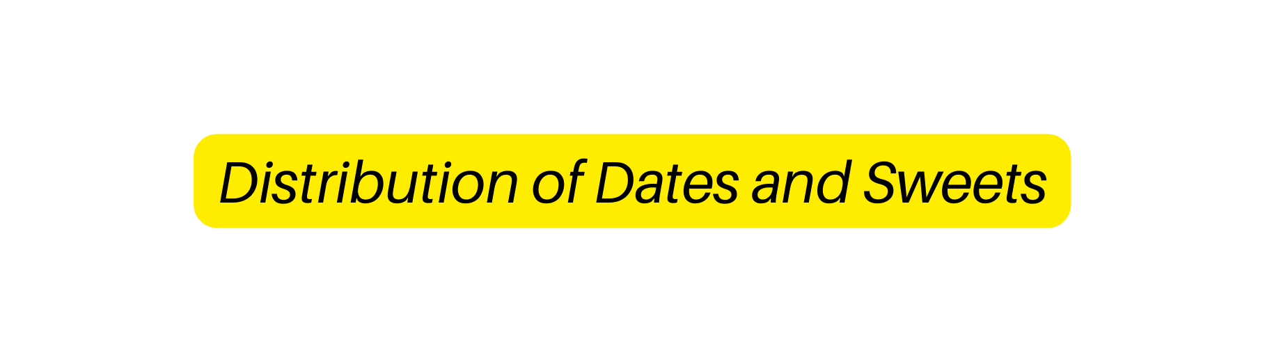 Distribution of Dates and Sweets